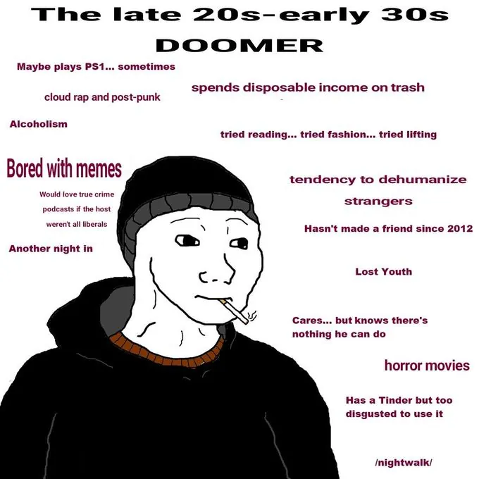 Really Most Zoomers if We’re Being Honest
